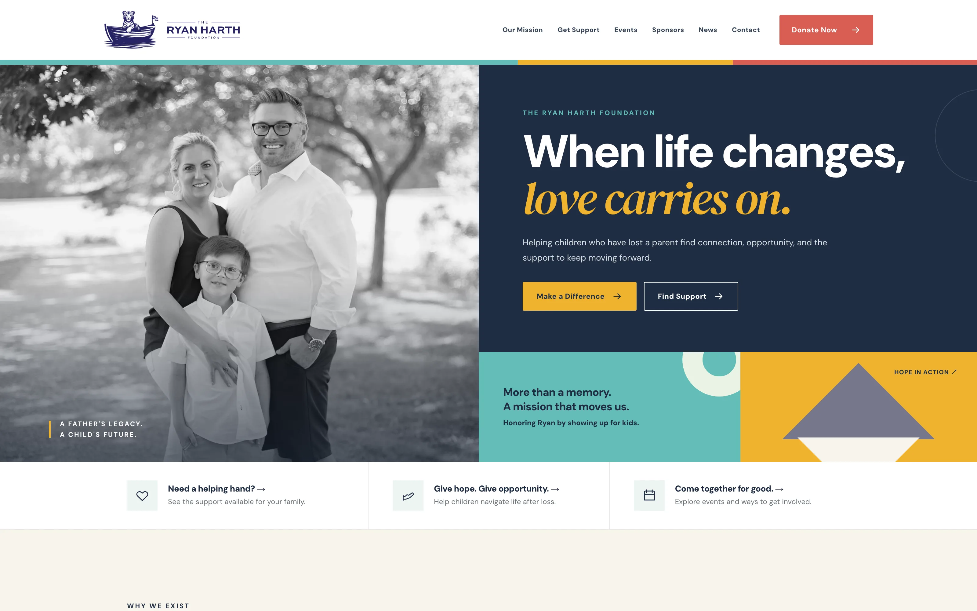 Ryan Harth Foundation website